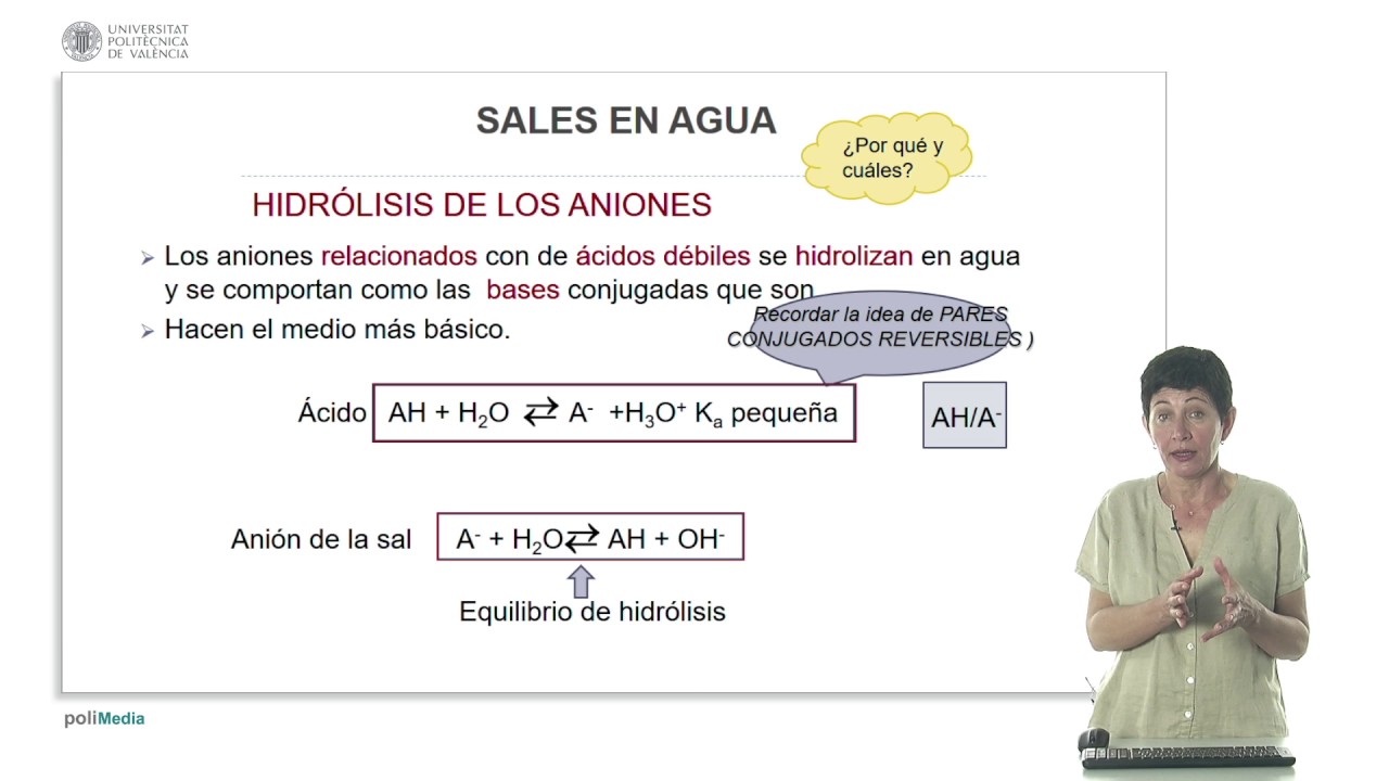 esta interacción está presente en todas las sales disueltas en agua.