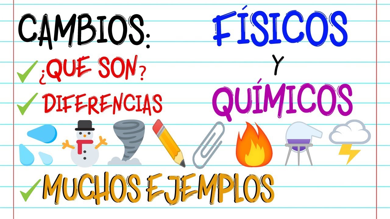que pasa con la materia en una reaccion quimica