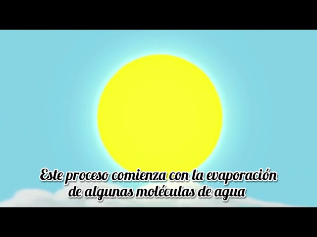 causas que alteran el ciclo del agua