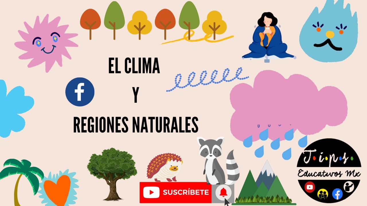 cómo influyen los climas en la distribución geográfica de las regiones naturales