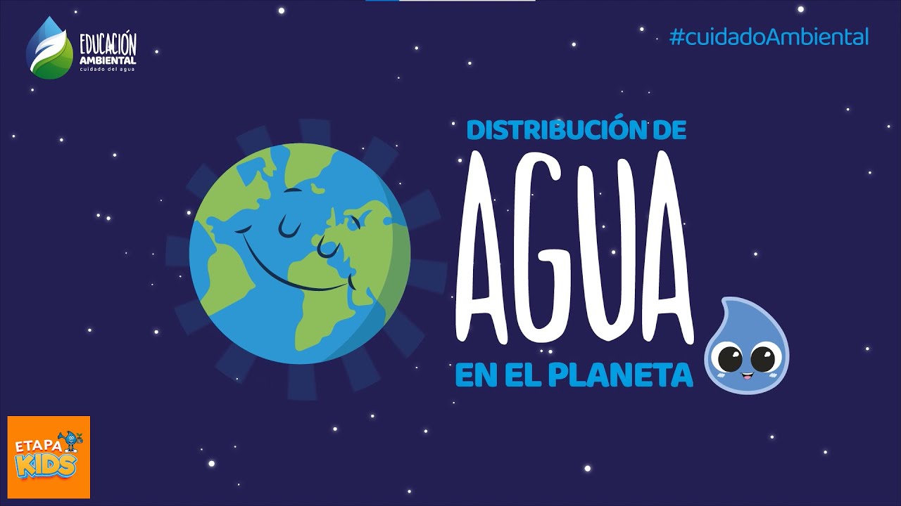 disponibilidad del agua en el planeta